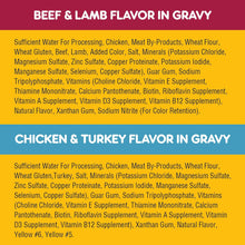 High Protein Adult Canned Wet Dog Food Variety Pack, Chicken & Turkey Flavor in Gravy and Beef & Lamb Flavor in Gravy,13.2 Oz Cans (Pack of 12)