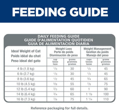 Perfect Weight, Adult 1-6, Weight Management Support, Dry Cat Food, Chicken Recipe, 7 Lb Bag