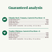 HEARTY STEW Adult Natural Grain Free Wet Dog Food Cuts in Gravy, Tender Chicken, Carrot & Pea Stew and Chunky Beef, Tomato, Carrot & Pea Stew Variety Pack, (12) 12.5 Oz. Cans